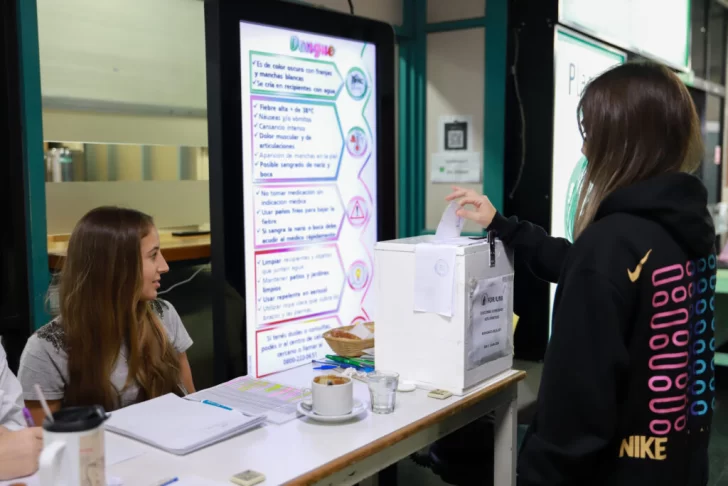 Elecciones en la UNR: los resultados facultad por facultad