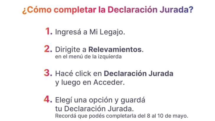 La Provincia difundió el instructivo para que docentes que no paren puedan cargar la declaración jurada