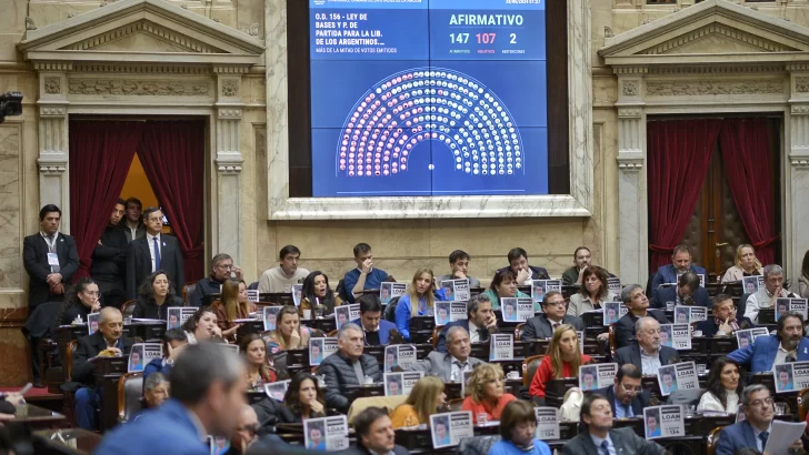 Se aprobó la Ley Bases y el paquete fiscal