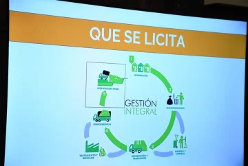 Integrantes de la Secretaría de Ambiente dieron detalles de la licitación de disposición final de residuos a concejales