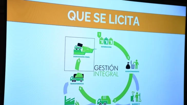 Integrantes de la Secretaría de Ambiente dieron detalles de la licitación de disposición final de residuos a concejales