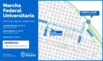 Marcha Federal Universitaria: habrá desvíos y cortes de tránsito este miércoles en el centro de la ciudad